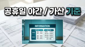 공휴일·야간 진료비 가산, 왜 붙고 어디서 확인하나요?