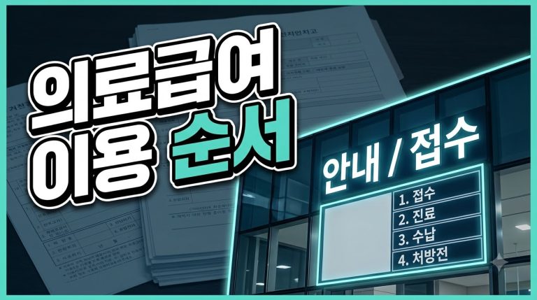 의료급여 이용 — 병원·약국 찾기 종합