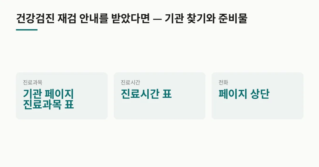 확인 항목 위치 · 진료과목 기관 페이지 진료과목 표 · 진료시간 진료시간 표