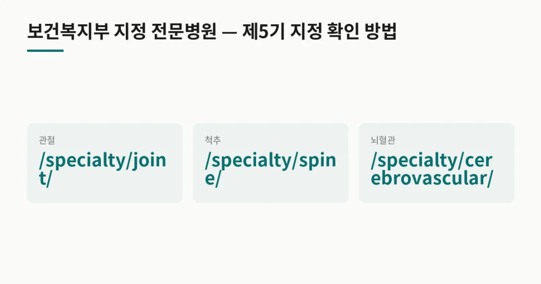 분야 시리즈 페이지 · 관절 /specialty/joint/ · 척추 /specialty/spine/