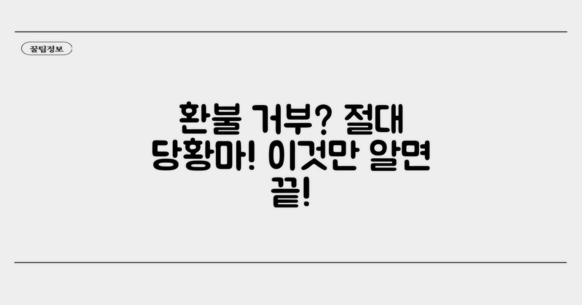 환불 거부, 대처 방법 따로 있다