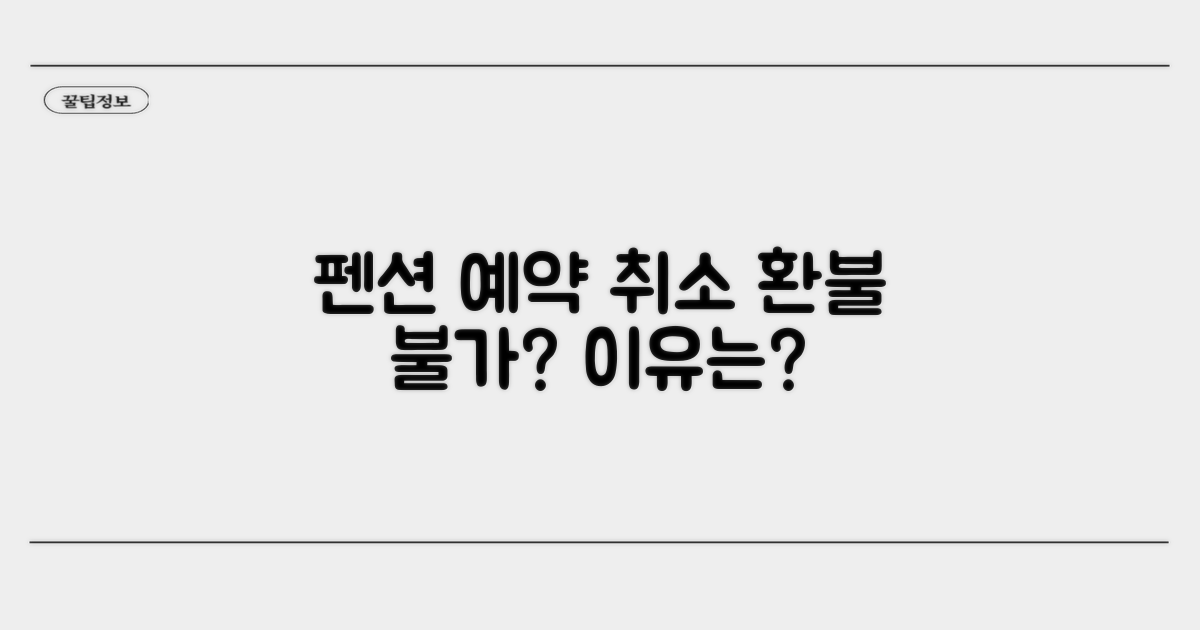 펜션 예약 취소, 왜 환불 못 받나