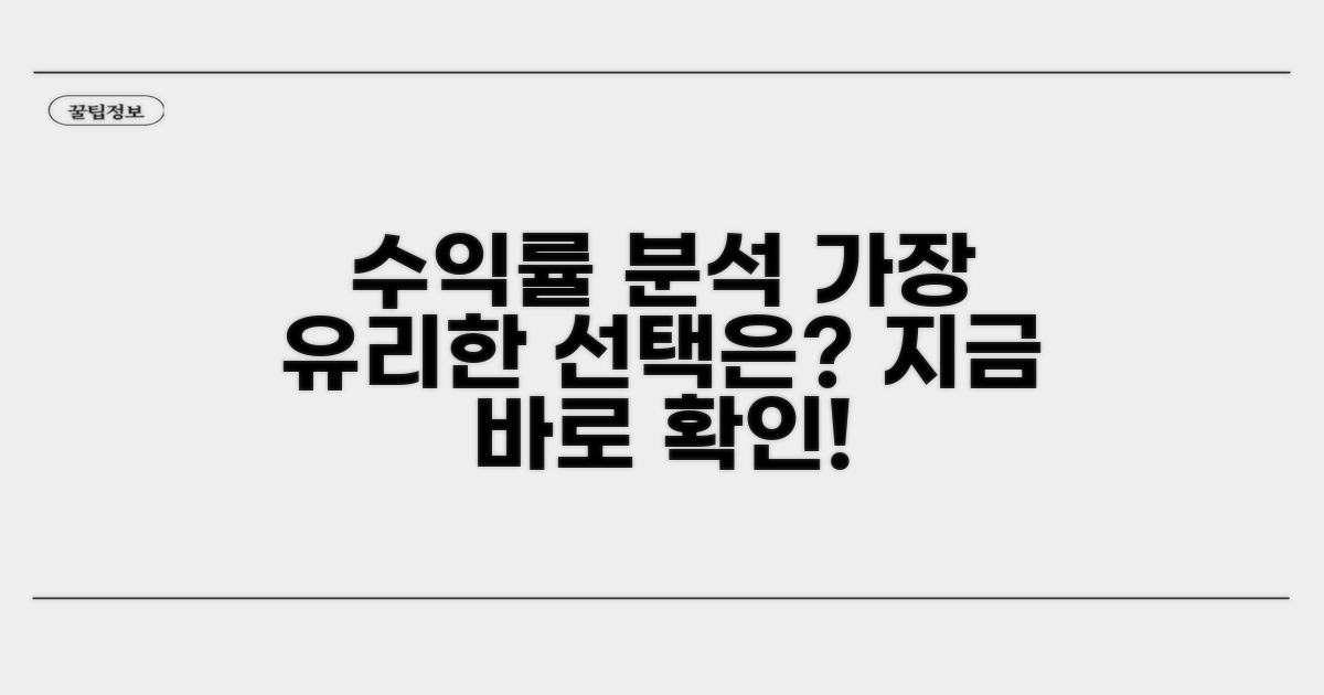 수익률 분석, 가장 유리한 선택은?