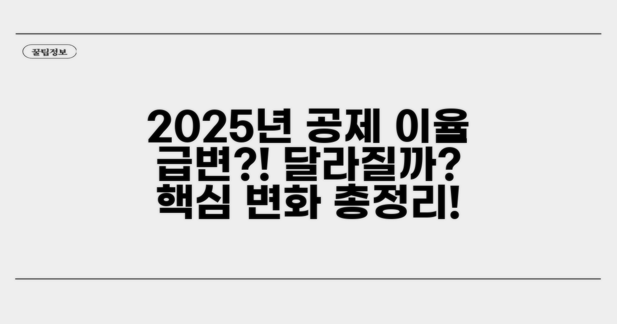 2025년 공제 이율, 어떻게 달라질까?