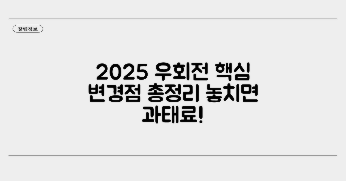 2025년 우회전 법규 변경 핵심 정리