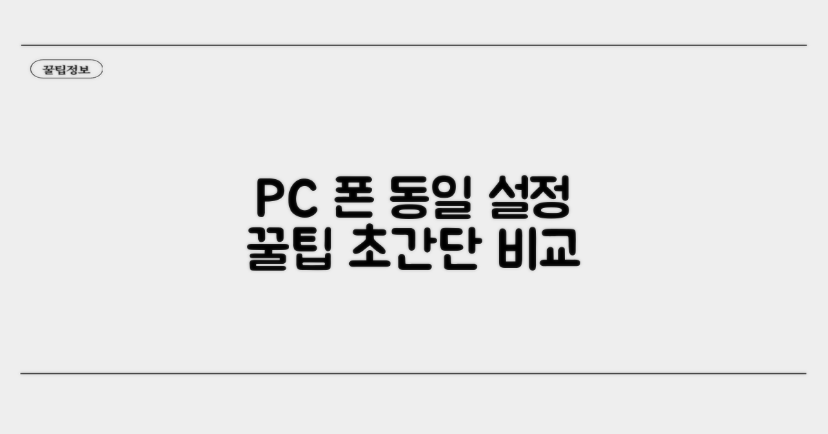 PC와 스마트폰, 똑같이 설정하기