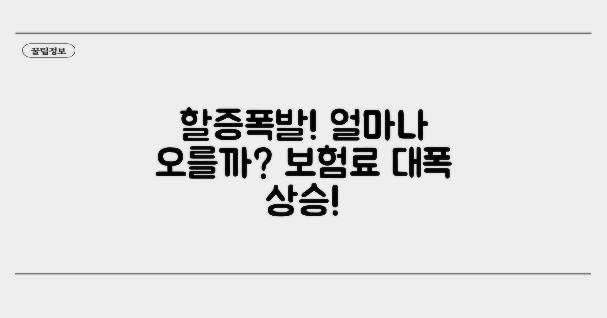 사고할증, 얼마나 오를까?