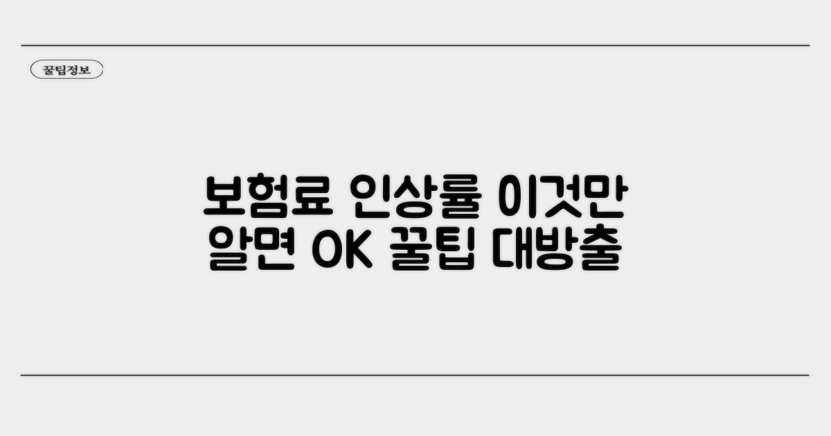 보험료 인상률, 이것만 알면 돼