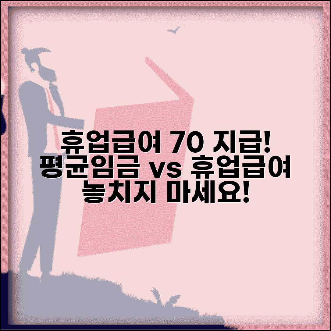 휴업급여 70퍼센트 지급 원칙 | 평균임금 대비 휴업급여 지급률
