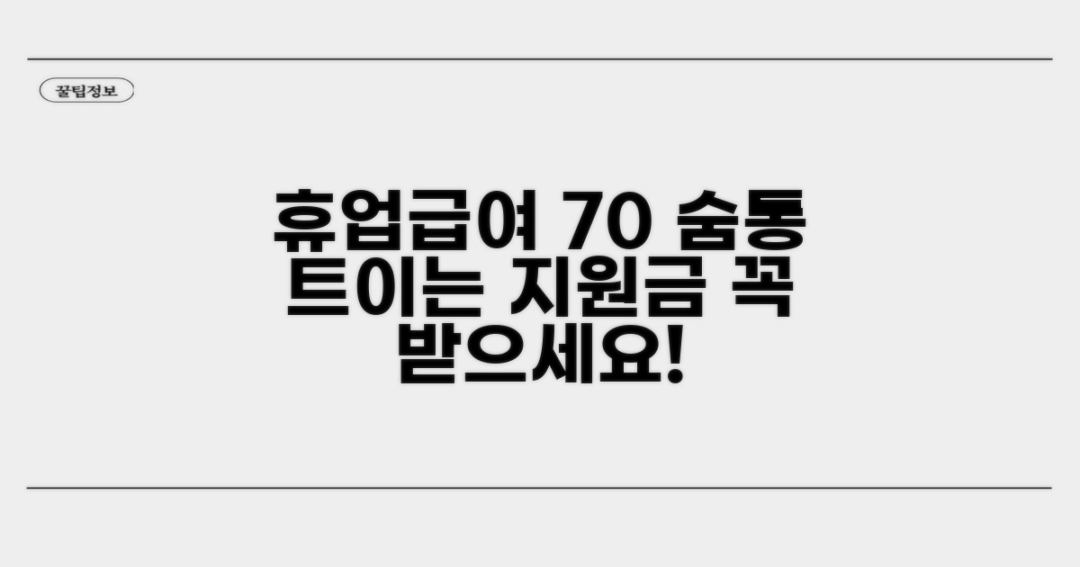 휴업급여 70퍼센트 지급 원칙