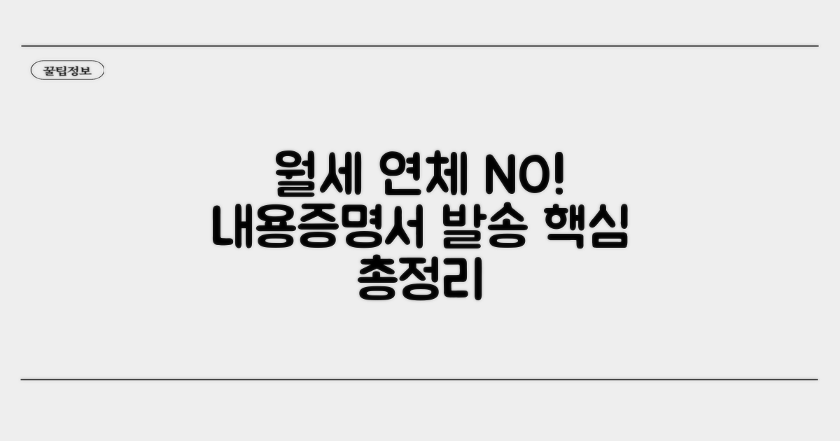 월세 연체 내용증명서 발송 방법