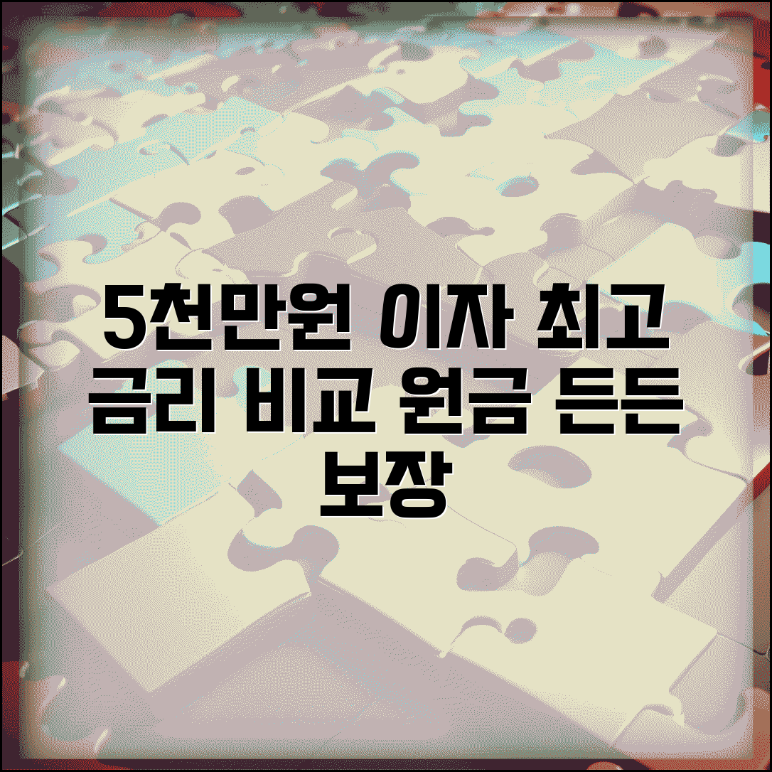 5000만원 정기예금 이자 | 은행별 예금금리 | 고금리 예금 상품 비교