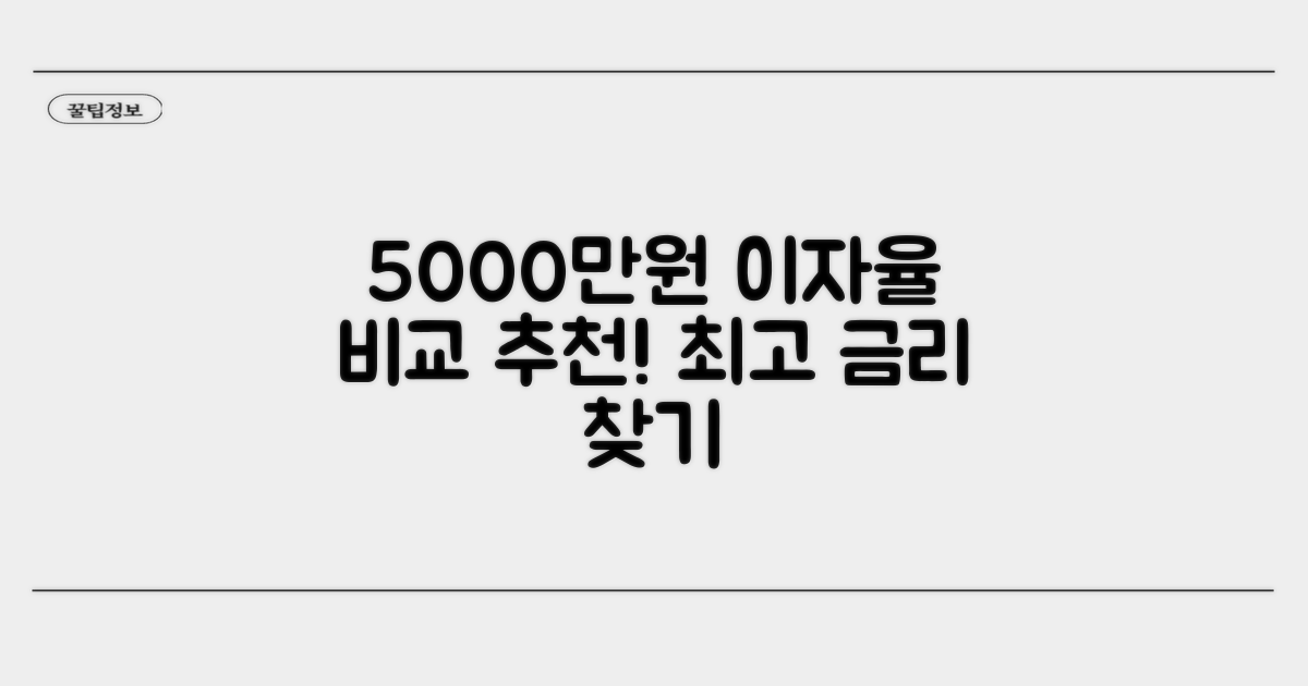 5000만원 예금 이자율 비교