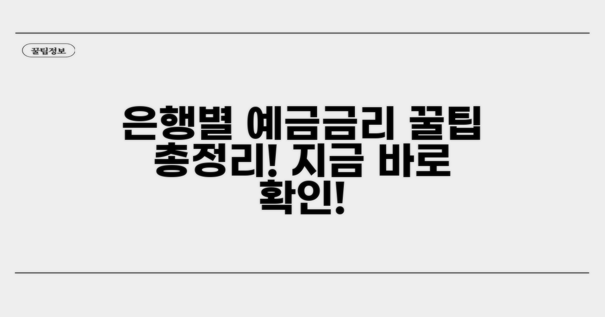은행별 예금금리 상세 분석