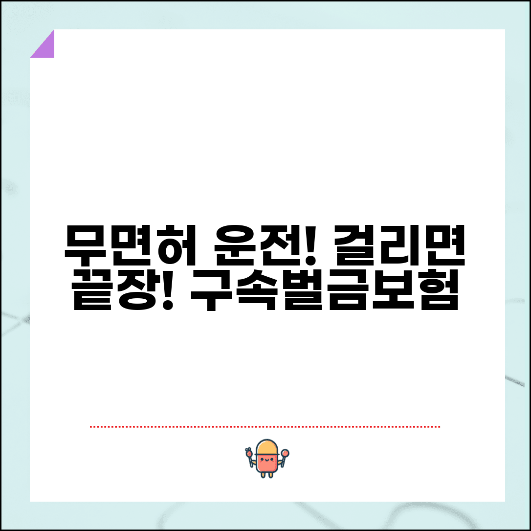 무면허운전 걸리면 어떻게 되나요 | 무면허 처벌 | 벌금 | 구속 | 보험처리 | 법적 결과