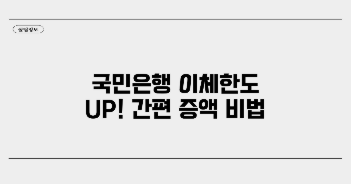 국민은행 이체한도 증액 방법