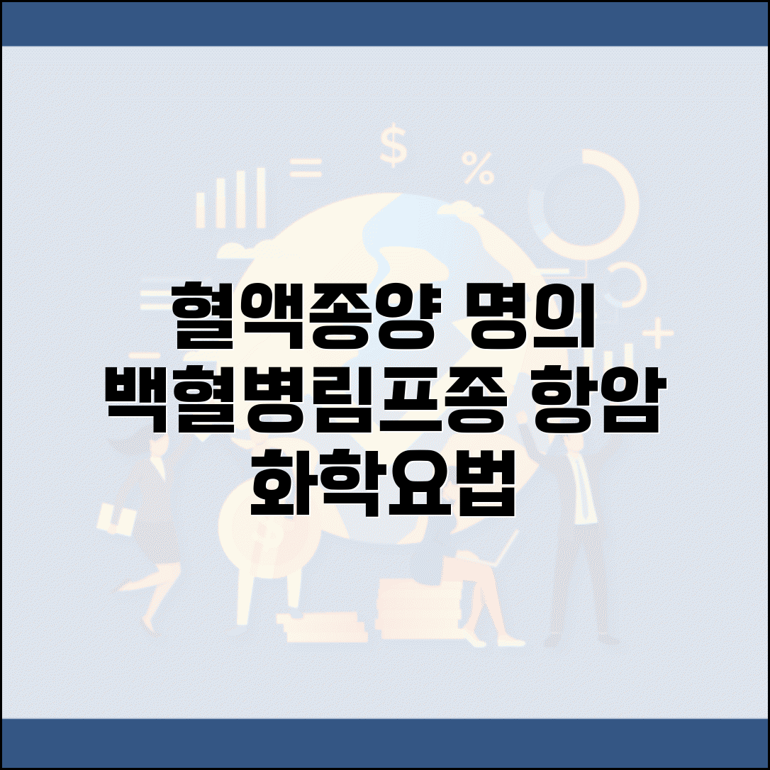 혈액종양내과 명의 | 백혈병 림프종 치료 | 항암 화학요법 전문병원
