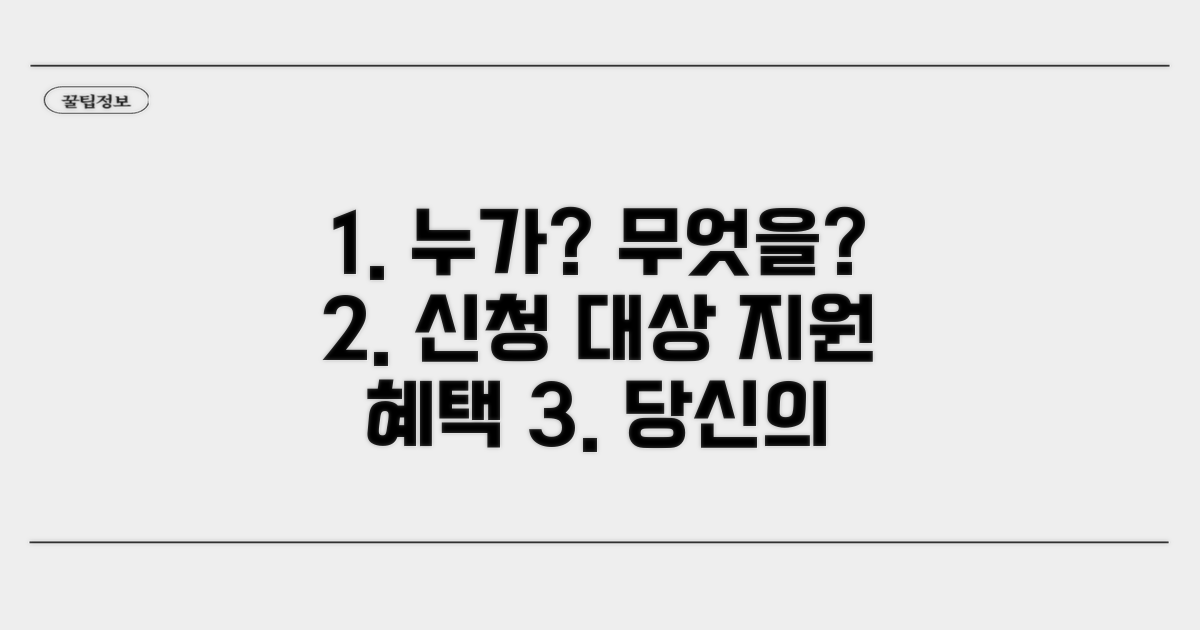 신청 대상과 지원 내용은?