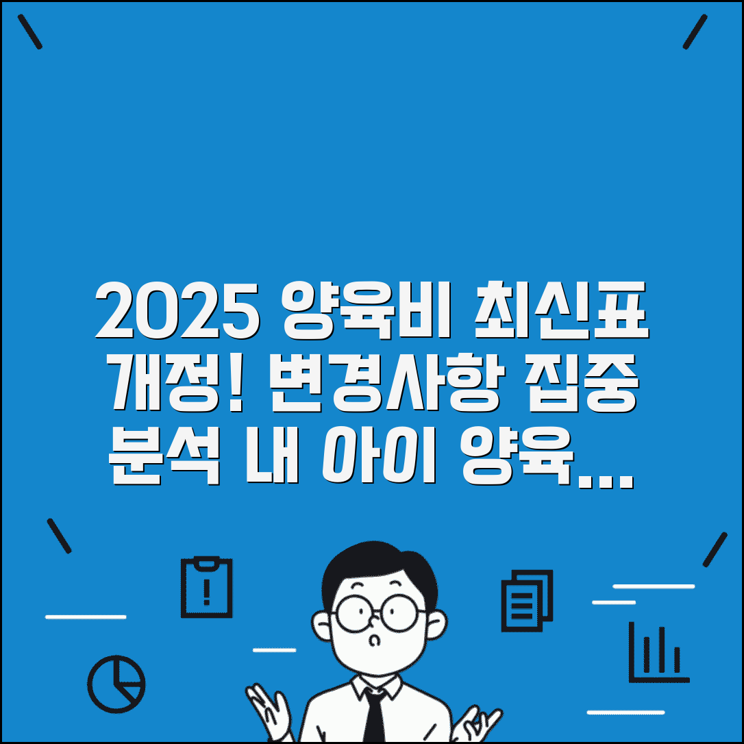 양육비 산정표 2025 개정 | 최신 양육비 산정기준 변경사항