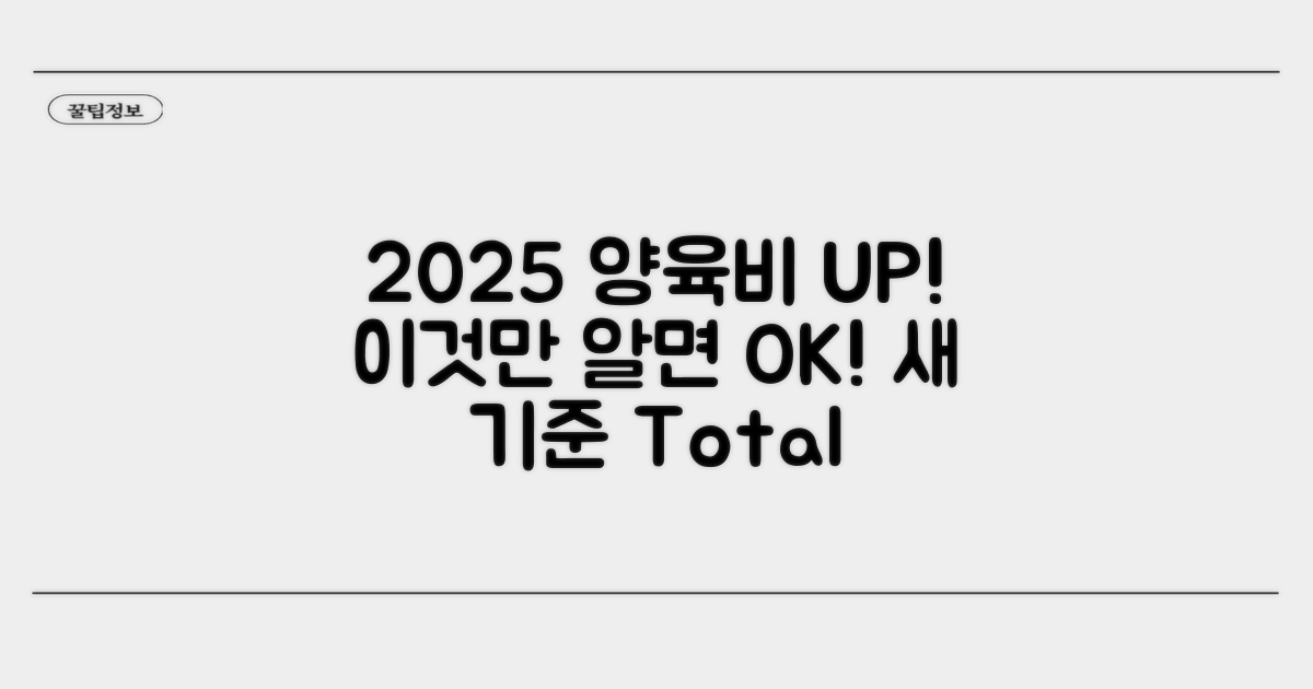2025 양육비 산정표 변경점