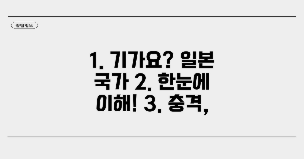 기가요 뜻과 일본 국가 이해