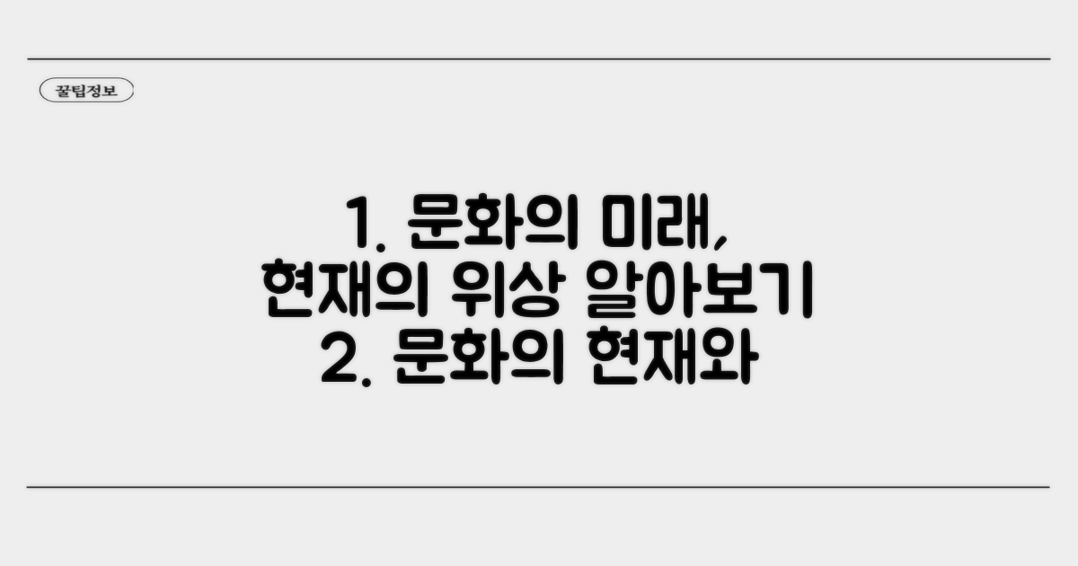 문화적 의미와 현재 위상 전망