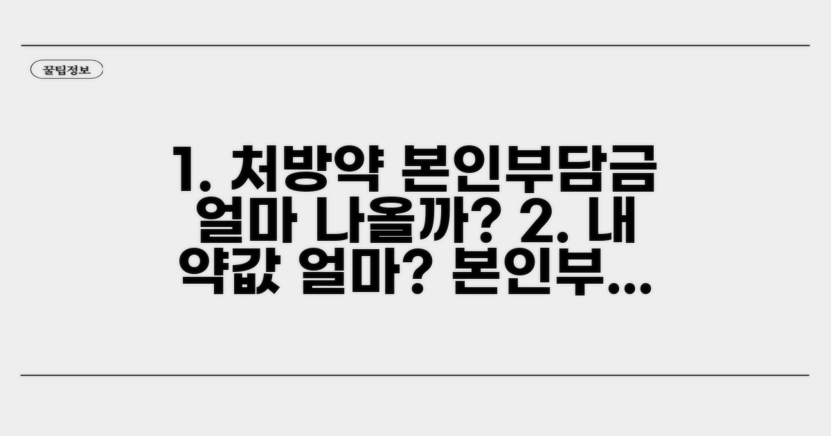 처방약 본인부담금, 얼마 나올까