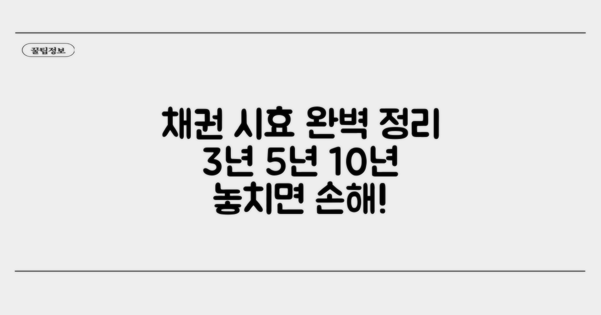 채권 시효, 3년 5년 10년 종류별 완벽 정리