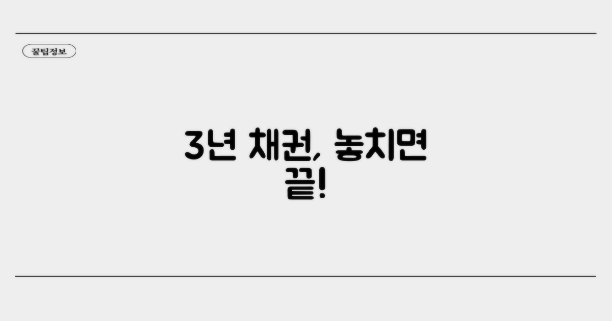 소멸시효 짧아지는 3년 채권, 무엇이 있을까?
