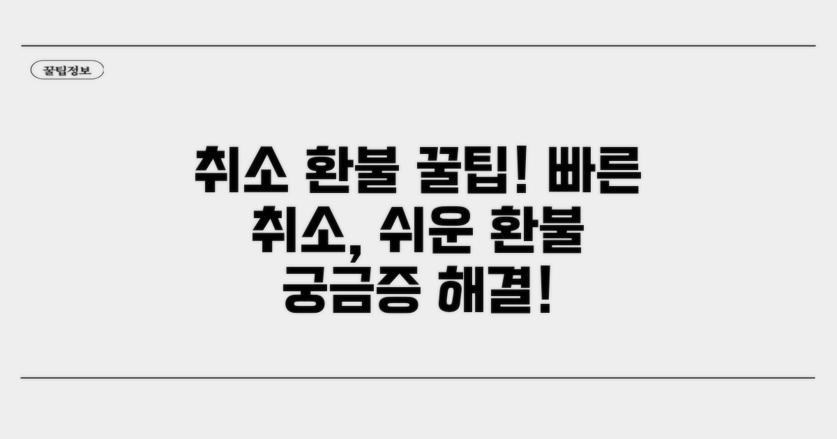 취소 절차와 환불 처리 과정