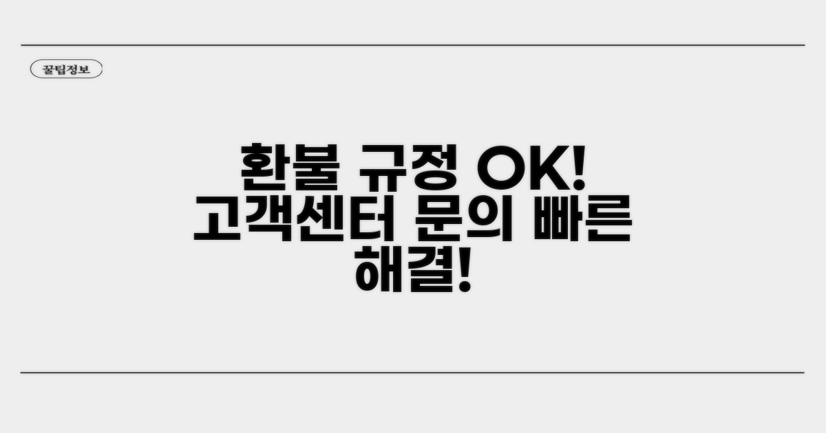 환불 규정 확인과 고객센터 문의
