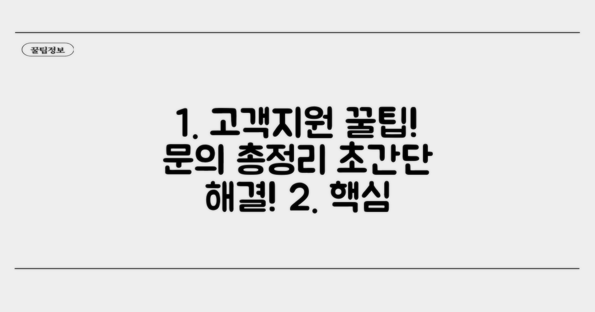 고객지원 문의 방법 총정리