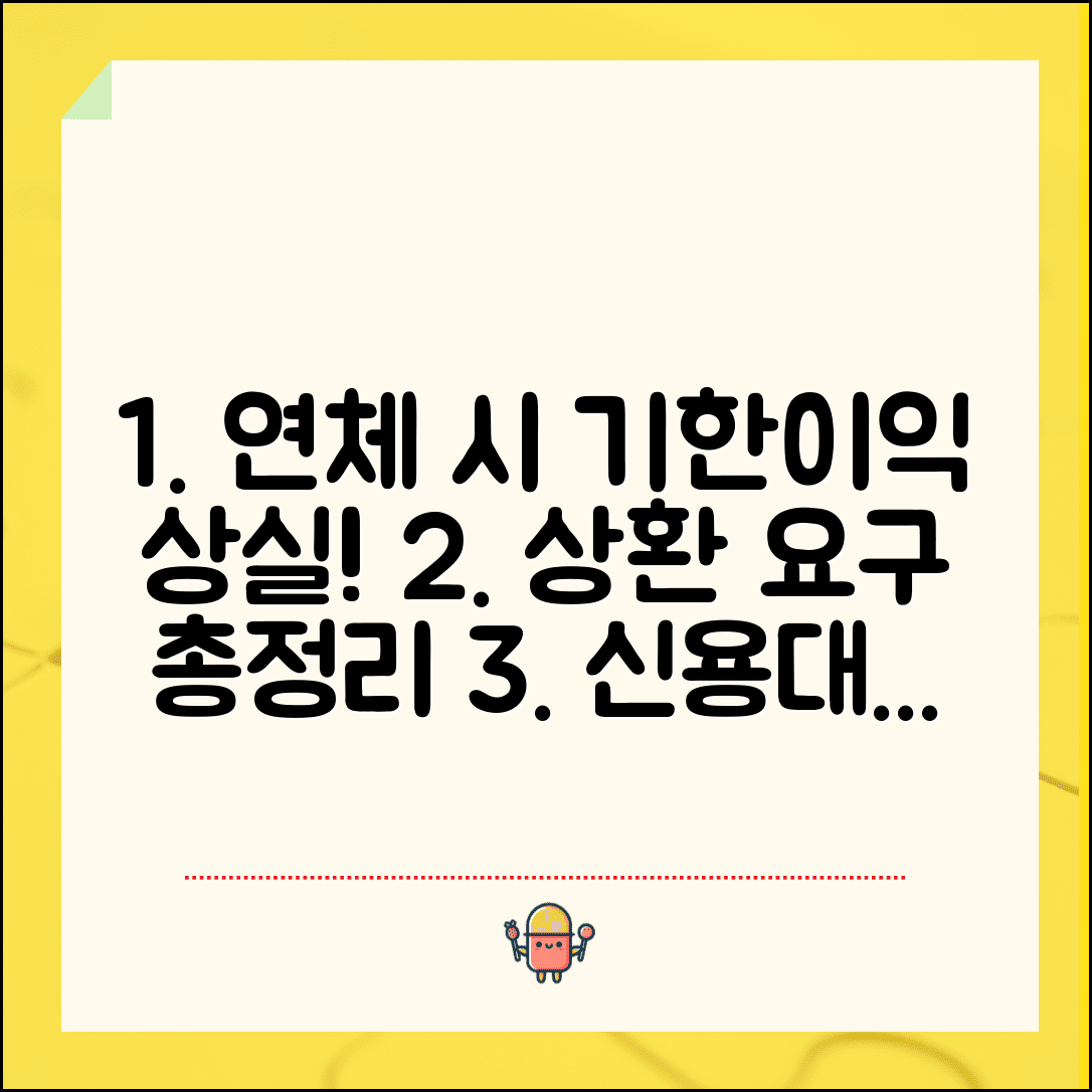 신용대출 연체 시 기한이익 상실과 일시상환 요구 총정리