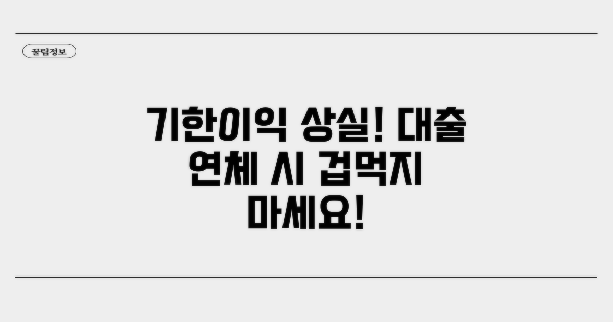 신용대출 연체 시 기한이익 상실이란?