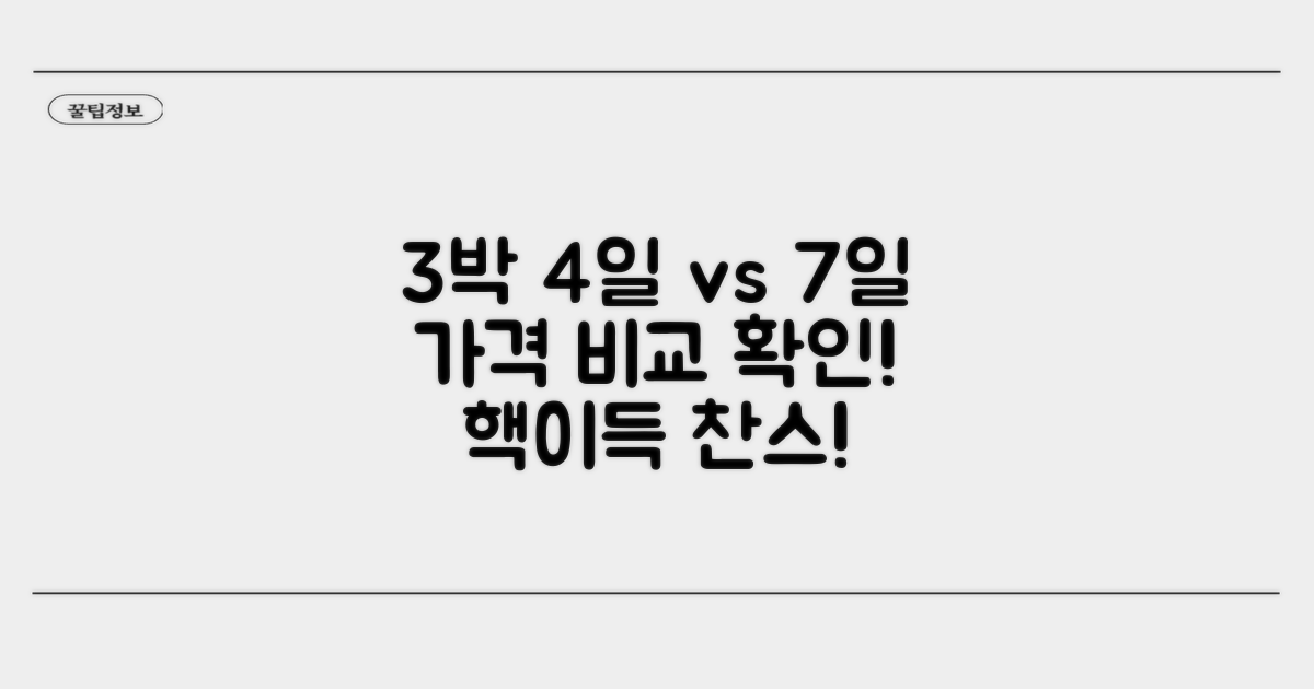 3박 4일 일주일 요금 확인