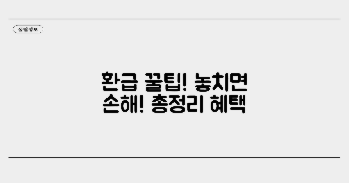 환급 대상과 혜택 총정리