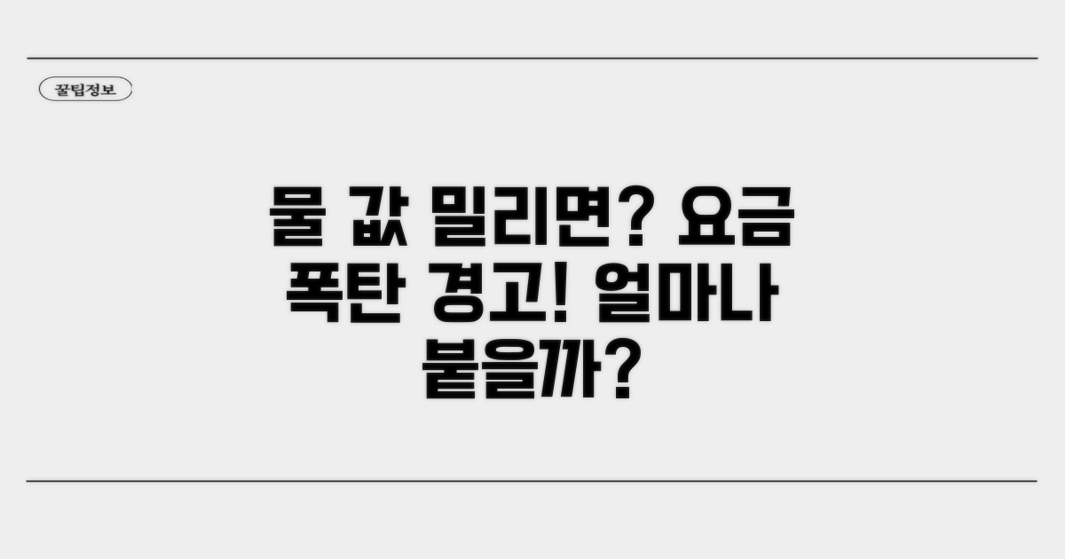 상하수도 연체료, 얼마나 붙을까?