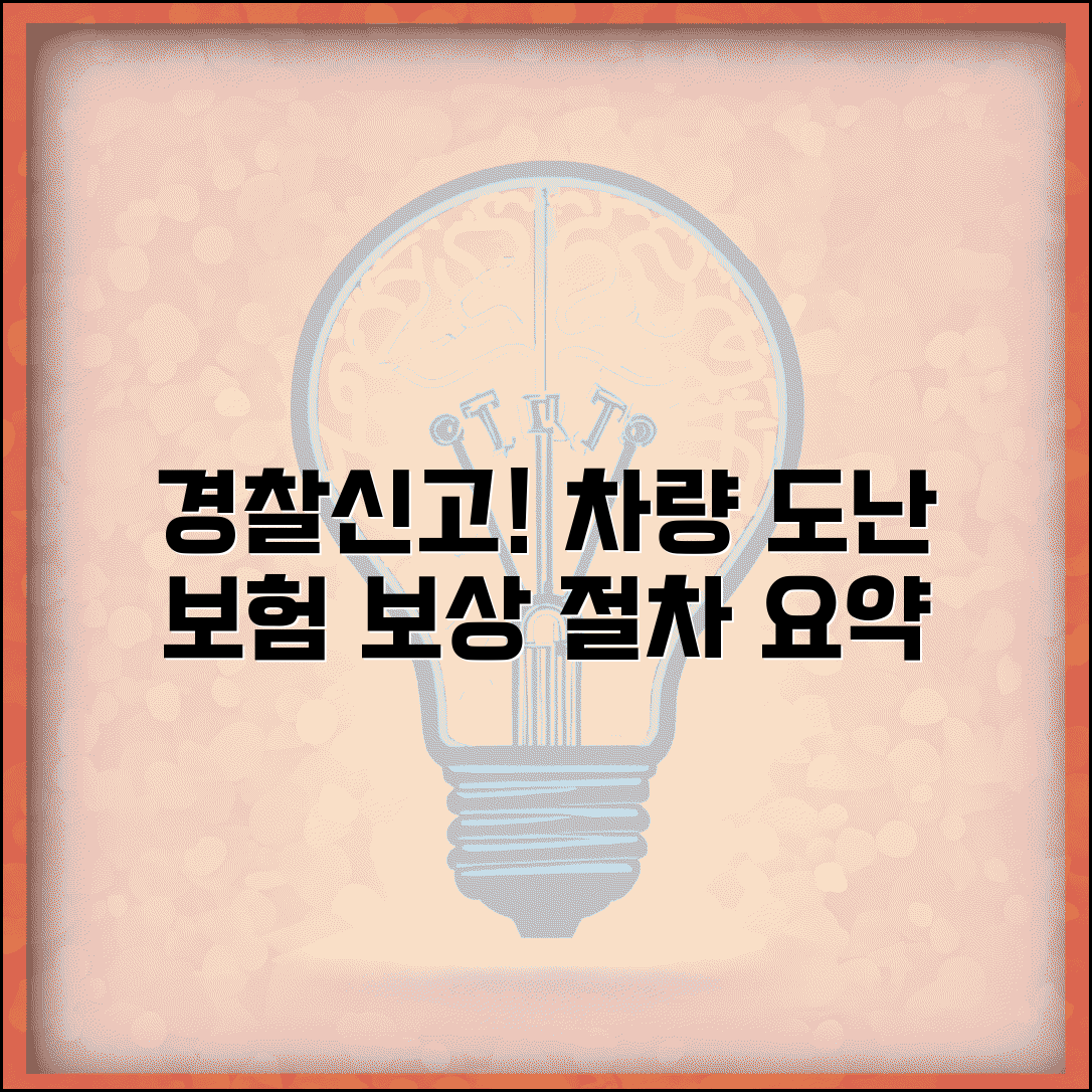 자동차 도난 보험처리 경찰신고 및 보상 절차