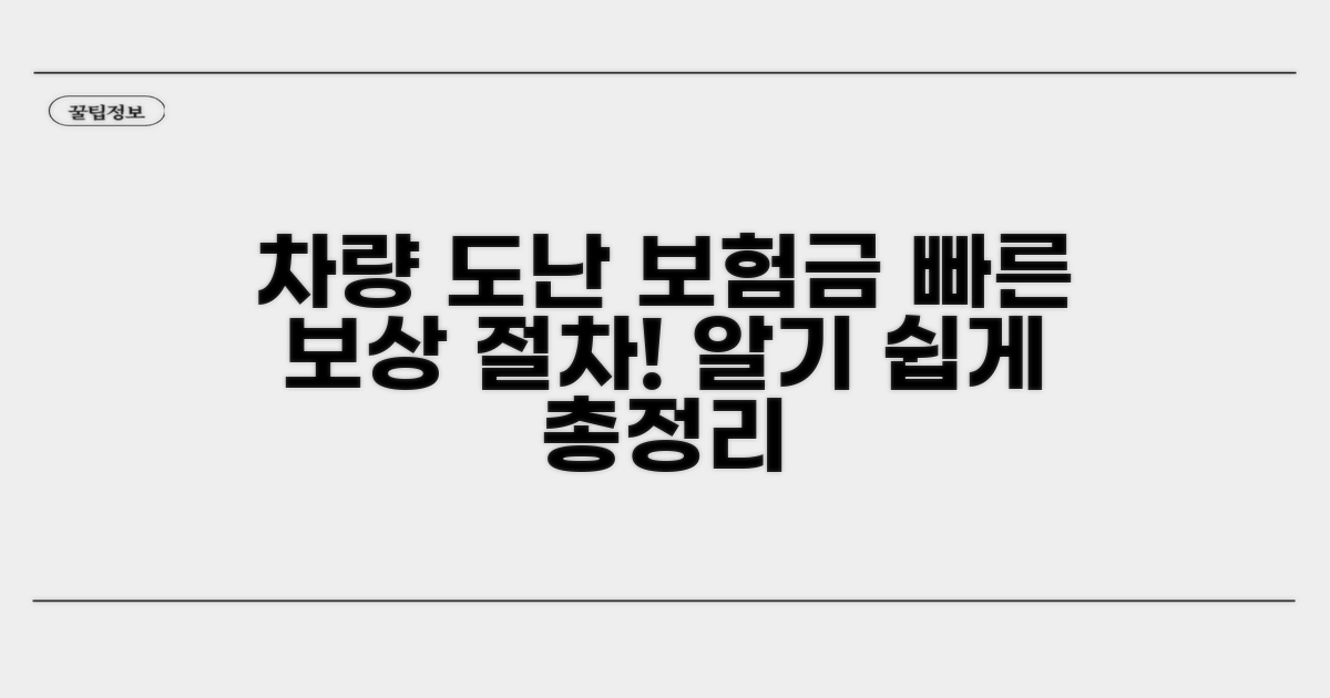 차량 도난 보험금 보상 과정