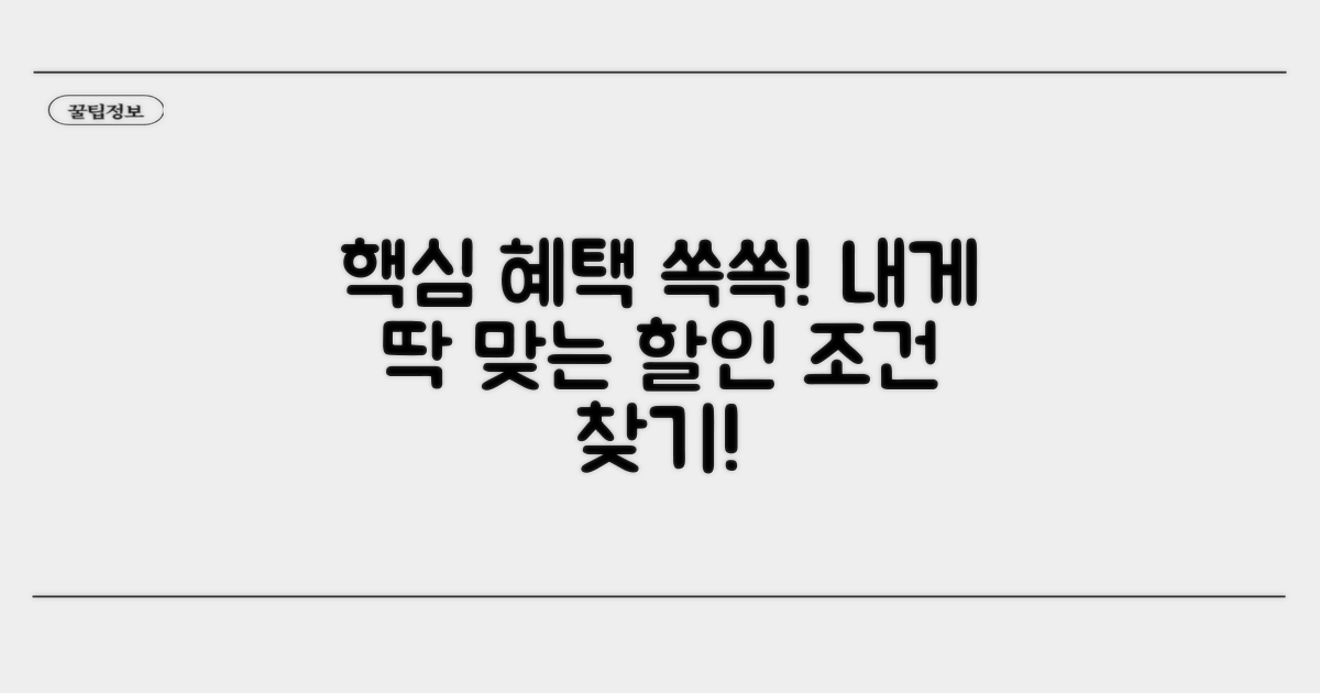 내게 맞는 할인 조건 꼼꼼히 따지기
