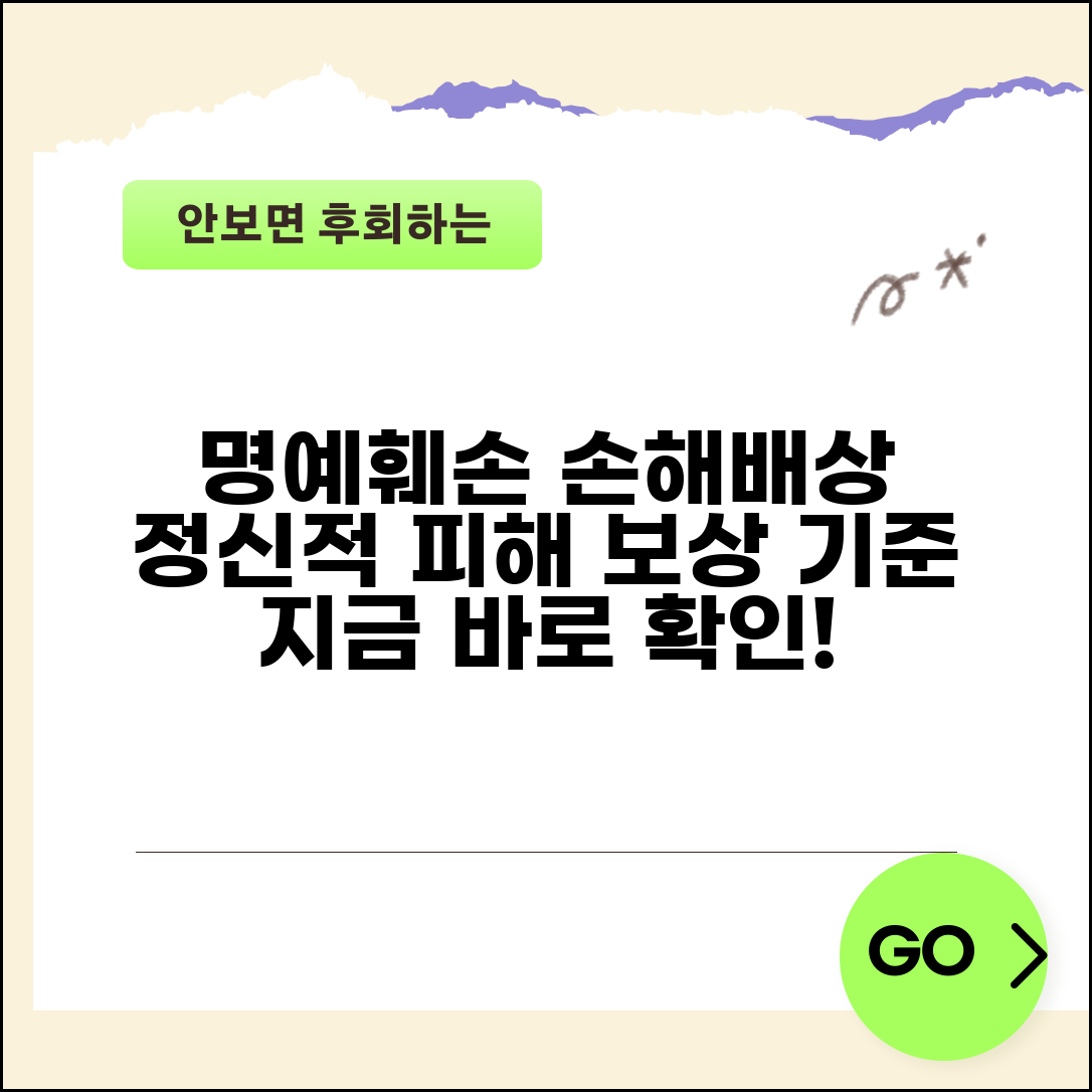 명예훼손 위자료 청구 방법과 정신적 피해 산정 기준