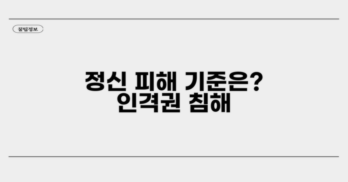 인격권 침해 정신적 피해, 기준은?