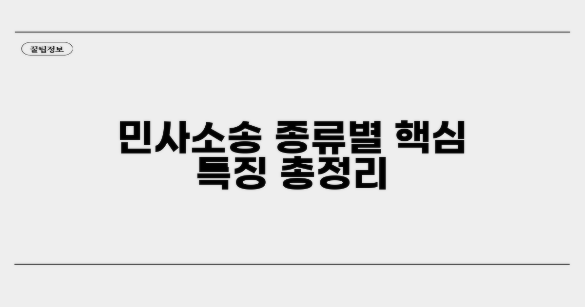 민사소송 종류별 핵심 특징 총정리