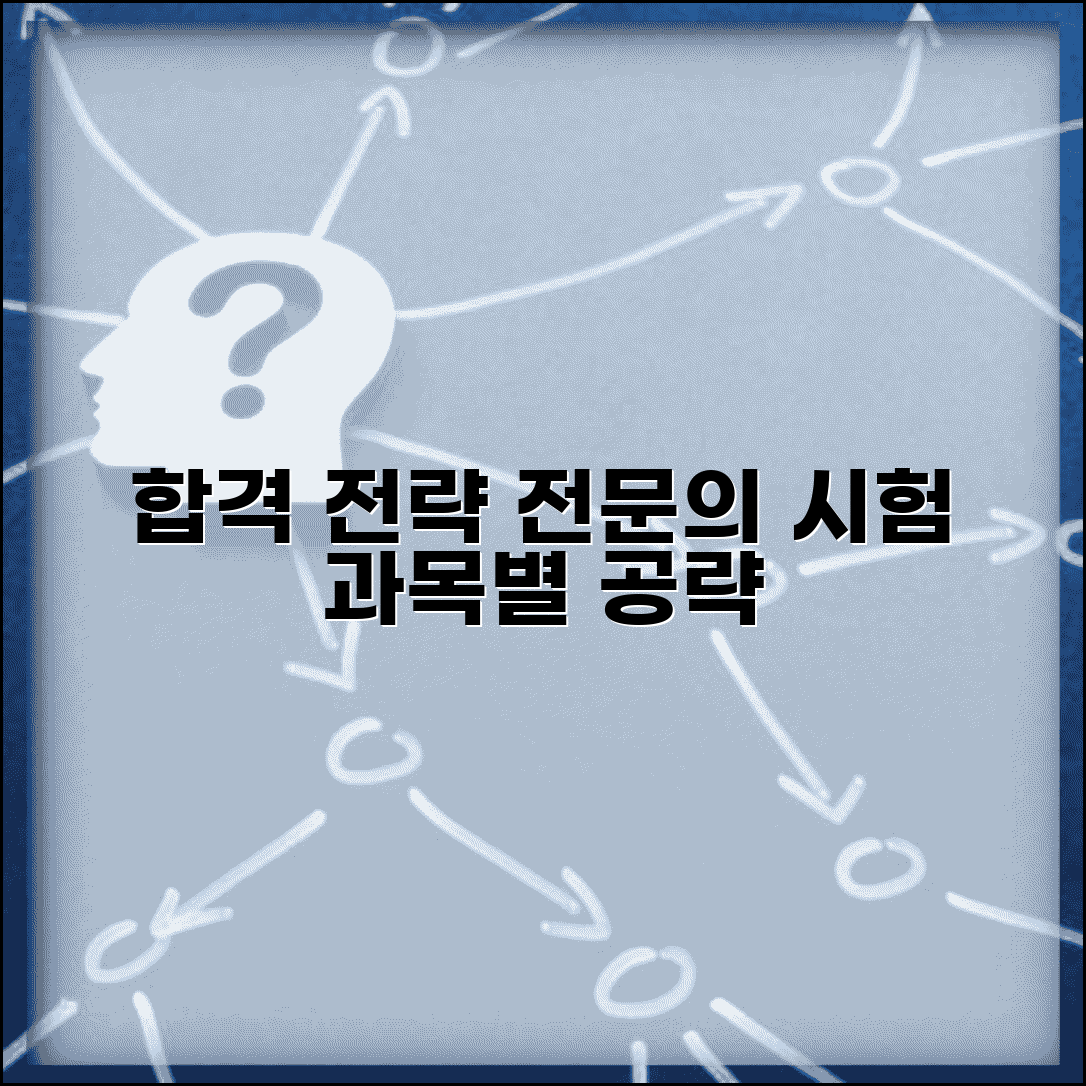 전문의 시험 합격률 시험 과목 준비 전략