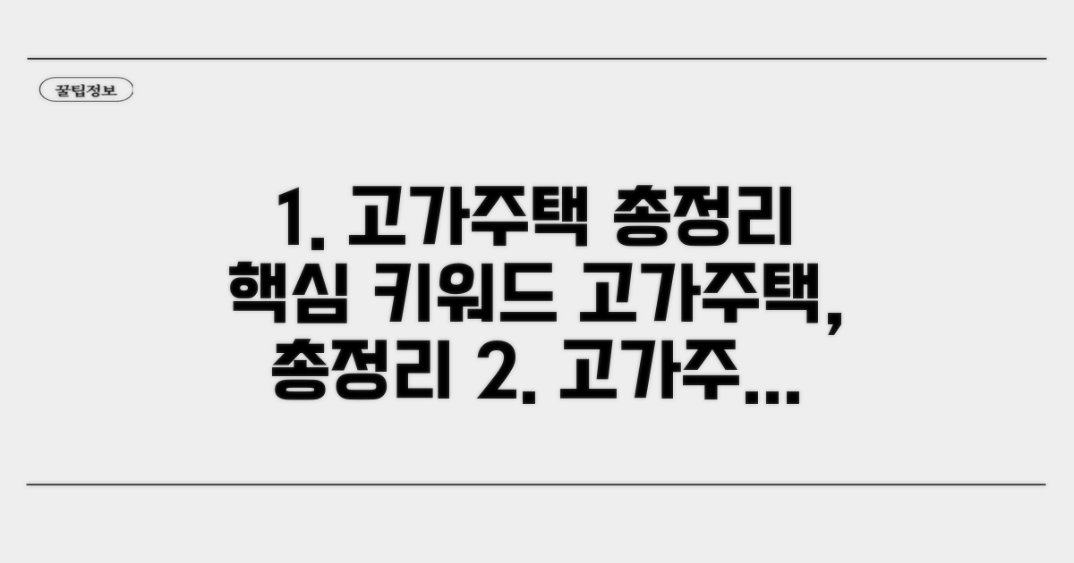 고가주택 판정 방식 상세 분석