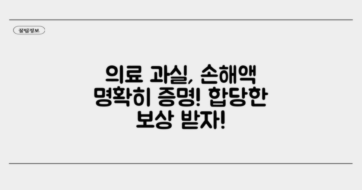 의료 과실 증명과 손해액 산정