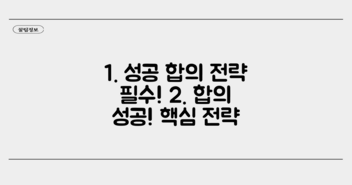 효과적인 합의 이행 전략