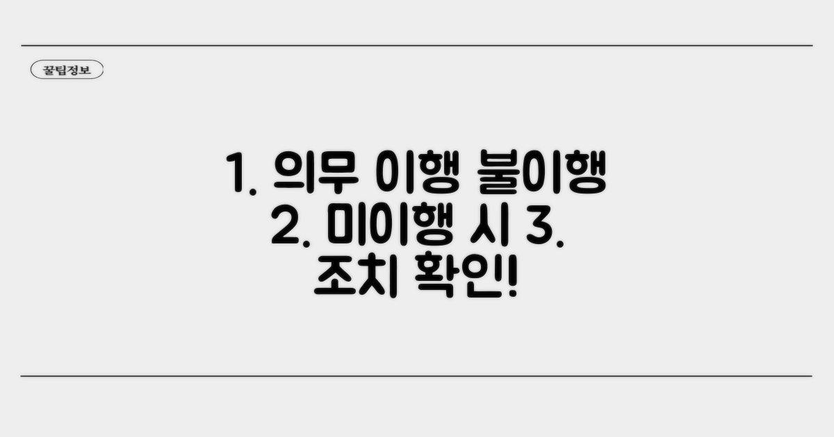 이행 의무와 불이행 시 조치