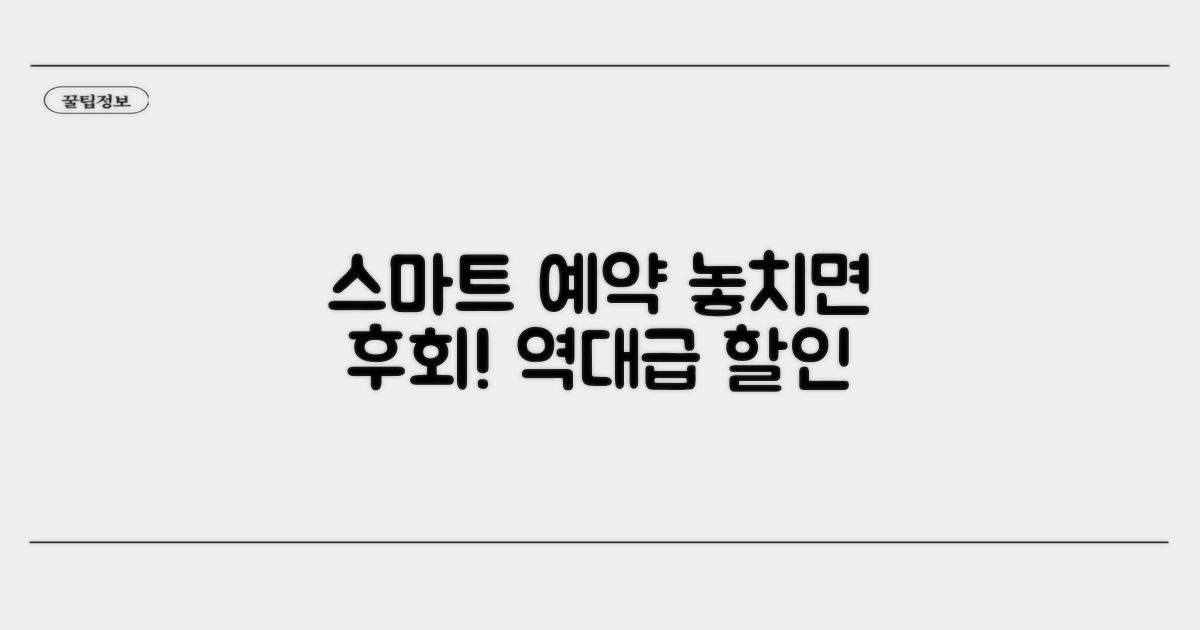 스마트 예약 할인 방법 안내