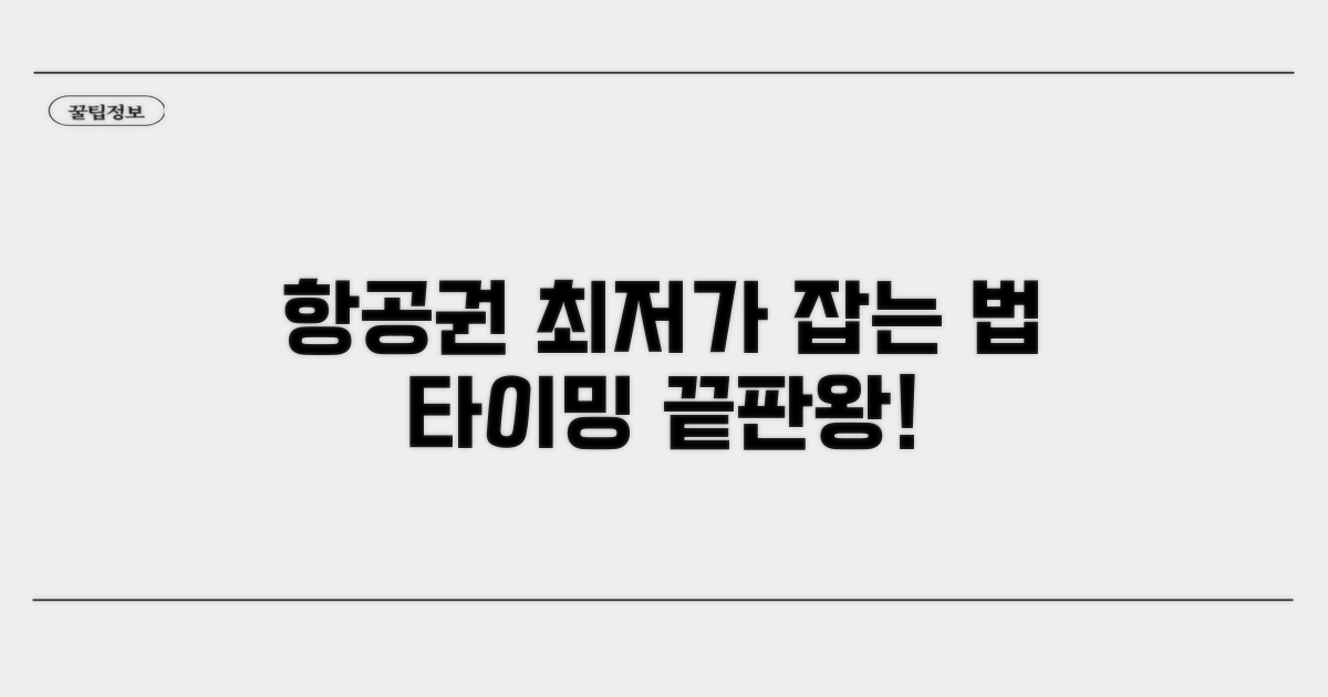 항공권 가격 예측 타이밍 잡기